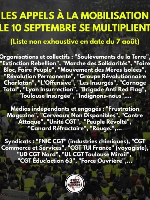 Подпись: Список поддержавших движение «Блокируем все» на 7 августа