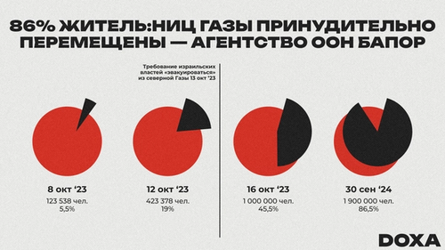 Изображение-image-98ee9ab11ac207fd50c4c5f86ccc4460decb9e66-5120x2880-png